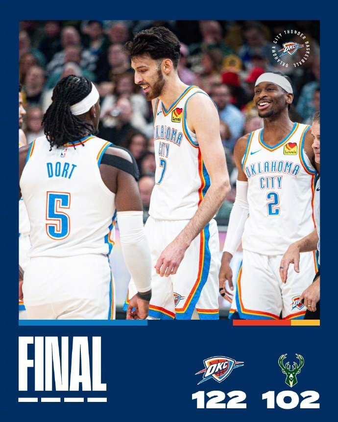 kaiyun-雷霆20分大胜雄鹿，稳居西部第一！SGA狂轰40+7+11，字母19+14+7|三分球|亚历山大|谢伊·吉尔杰斯-亚历山大|谢伊·吉尔吉斯-亚历山大|扬尼斯-阿德托昆博_新浪体育_新浪新闻